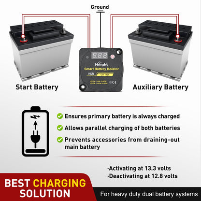 Nilight Aislador de Batería Dual 140 AMP 12V con Voltímetro Digital | IP66 impermeable VSR cuenta con una visualización LED en vivo, carga automática (13.3V/12.8V) y kit de hardware