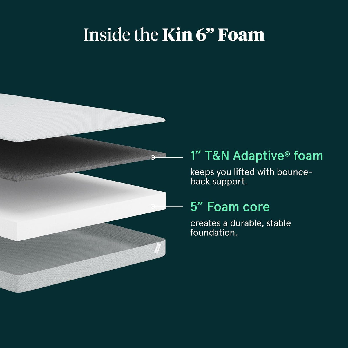 Kin By Tuft & Needle Firm Colchón de espuma adaptable completo de 6 pulgadas en una caja, alivio de presión de enfriamiento, soporte equilibrado, prueba de 100 noches, sin fibra de vidrio, CertiPUR-US
