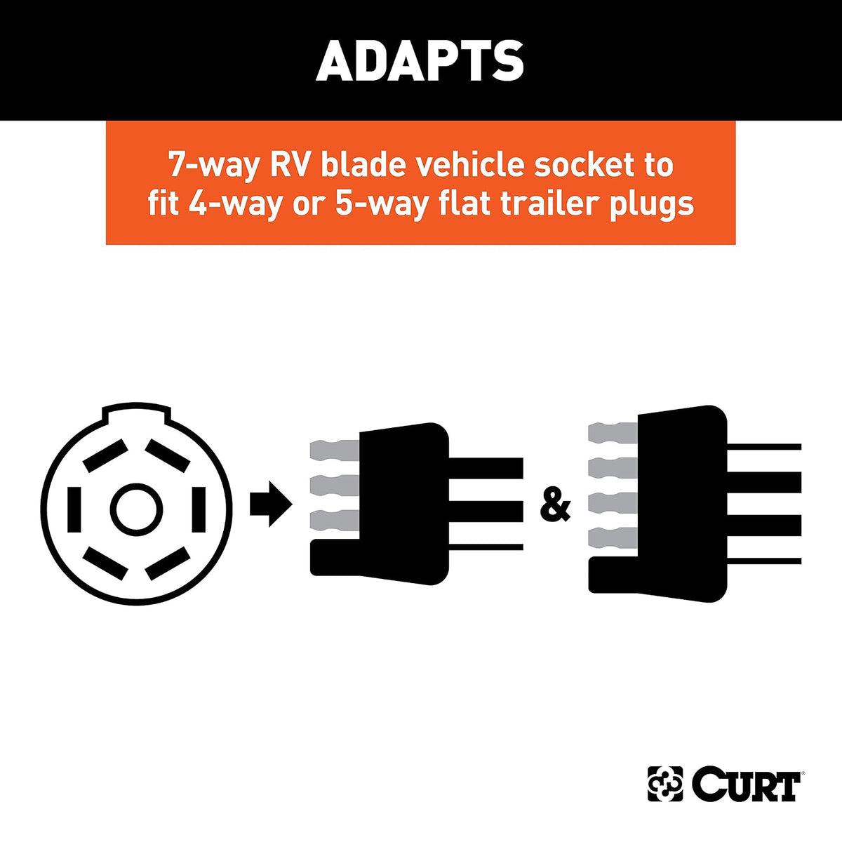 CURT Adaptador de Cableado de Remolque Plano de 7 Vías a 4 Vías Compatible con LED, 57004, Negro