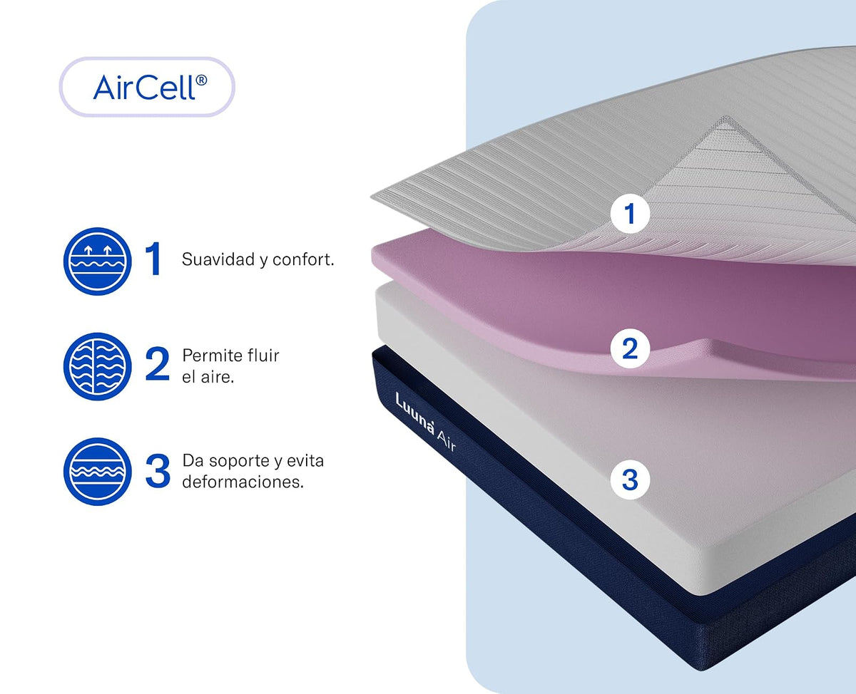 Luuna Colchón en Caja Air Individual, Memory Foam, Reduce la Transferencia de Movimiento, Brinda Soporte y firmeza, Mayor frescura, Marca Mexicana, 5 Años de Garantía