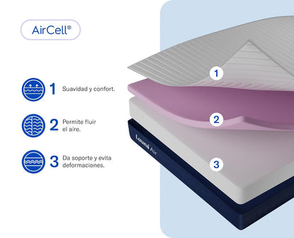 Luuna Colchón en Caja Air Individual, Memory Foam, Reduce la Transferencia de Movimiento, Brinda Soporte y firmeza, Mayor frescura, Marca Mexicana, 5 Años de Garantía