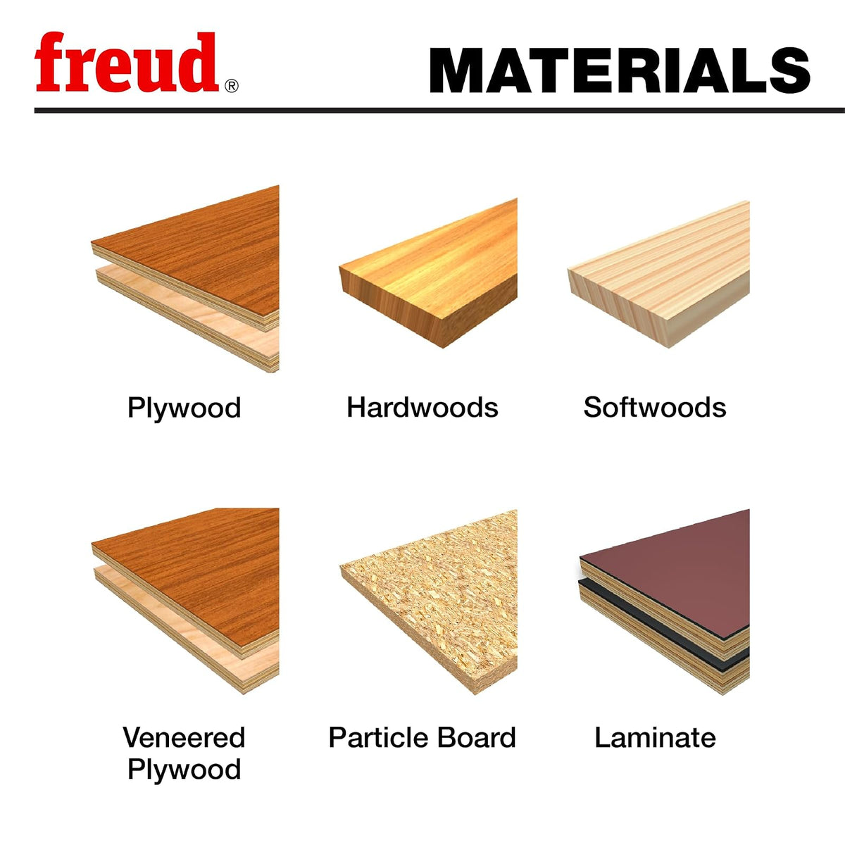 Freud LU79R007: Hoja de madera contrachapada y melamina de 17.7 cm