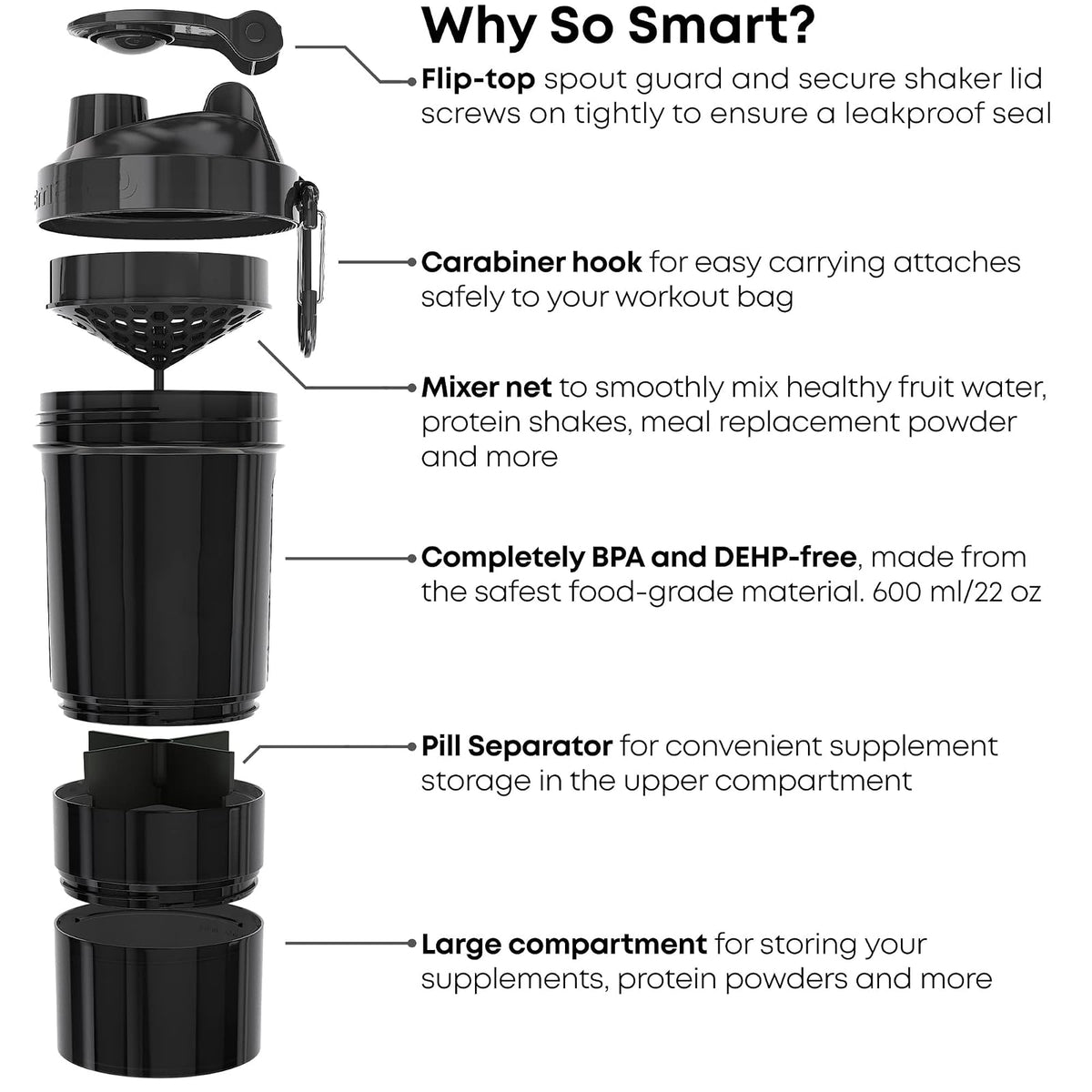 SmartShake - Botella 2Go Original