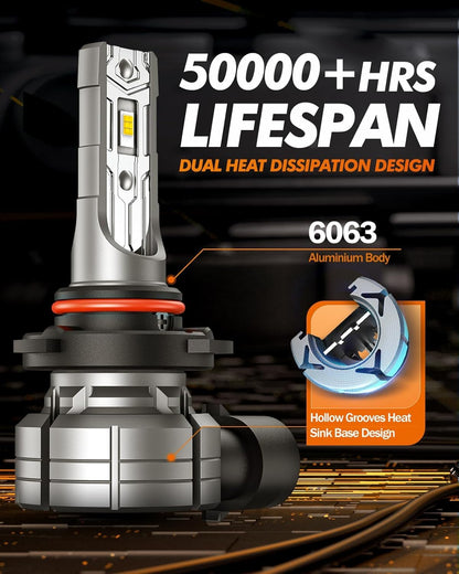 SEALIGHT Bombillas LED Antiniebla 9145/9140/H10, 12000 lm, 6500 K Blanco Frío, 24 W, Paq. de 2