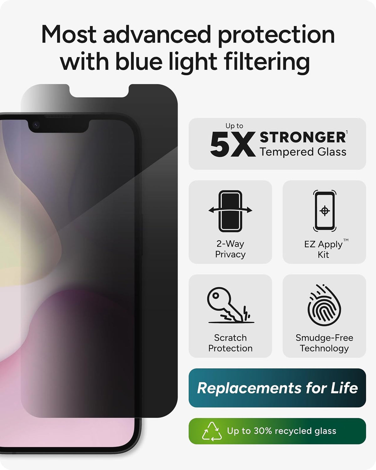 ZAGG Glass Elite Privacy 360 - Protector de visualización para Apple 16e/ 14/13/13 Pro - Filtro de privacidad de cuatro vías, 5 veces más resistente, tecnología antihuellas, escudo invisible, fácil de