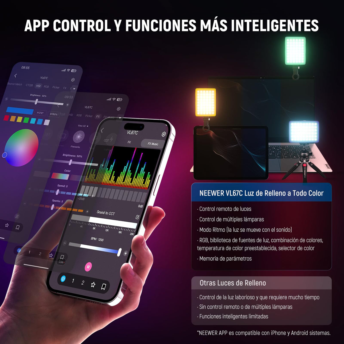 NEEWER VL67C RGB Luz Selfie con App Control, 94 LED CRI97 2000mAh Recargable, Cold Shoe Mount como Panel de Iluminación, Clip Portátil Delantero y Trasero Móvil para TikTok, Foco de Videoconferencia
