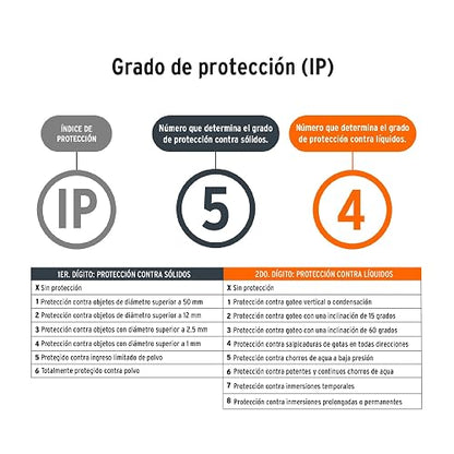 Pretul NL-12P, Nivel láser luz verde recargable con estuche 12 líneas