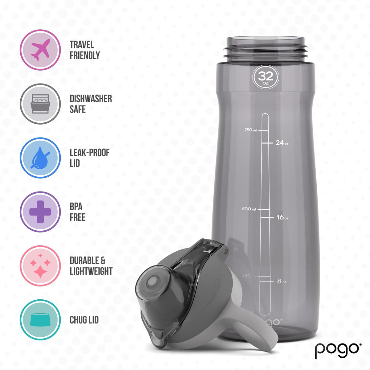 Pogo Botella de agua Tritan con tapa Chug de 32 onzas (gris/azul, paquete de 2)