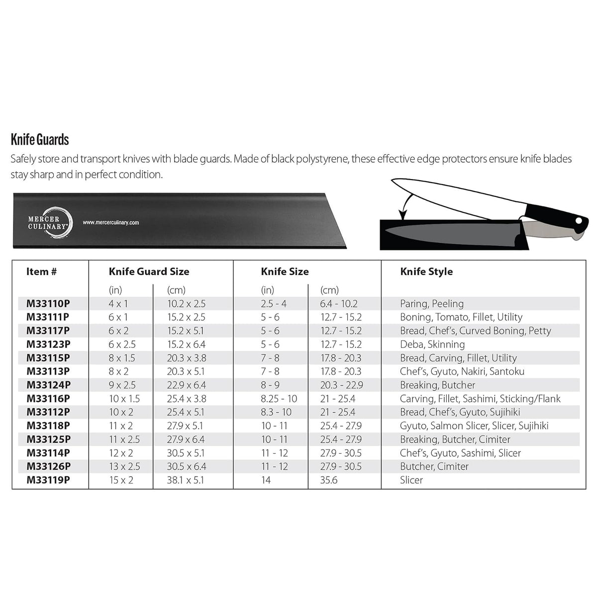 Mercer - Protector de cuchillo culinario, 11.5 pulgadas x 2.5 pulgadas, color negro