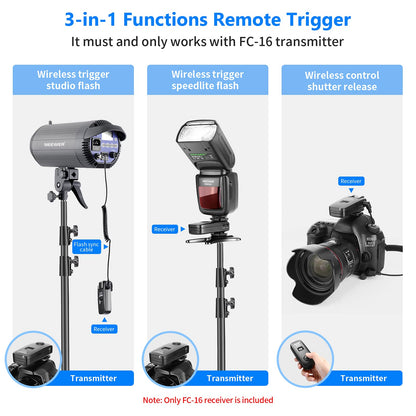 Neewer FC-16 Multi-Canal 2.4GHz 3-en-1 Inalámbrico de Zapata Caliente Flash Receptor para Cámara de Canon y Nikon DSLR