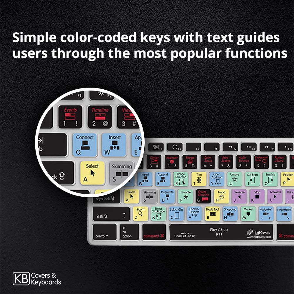 KB Covers Final Cut Pro X Cover for Apple Keyboard Numeric (FCPX-AK-CC-2)