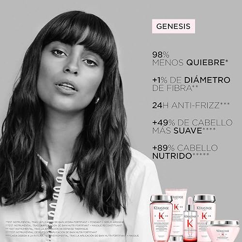 KÉRASTASE Fondant Renforçateur Anti-Caída | Cabello 200 ml |