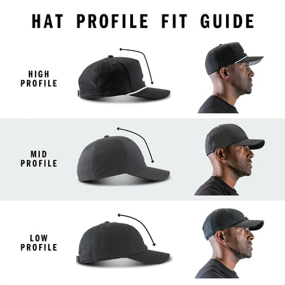 Adidas Gameday Structured Stretch Fit Hat, Flexible Athletic Sports Cap Gorra de béisbol Hombre