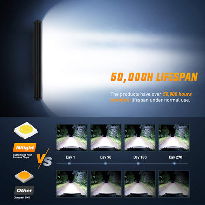 Nilight Barra de Luz LED 54 Pulgadas 312W Curvada 12V 24V Todoterreno