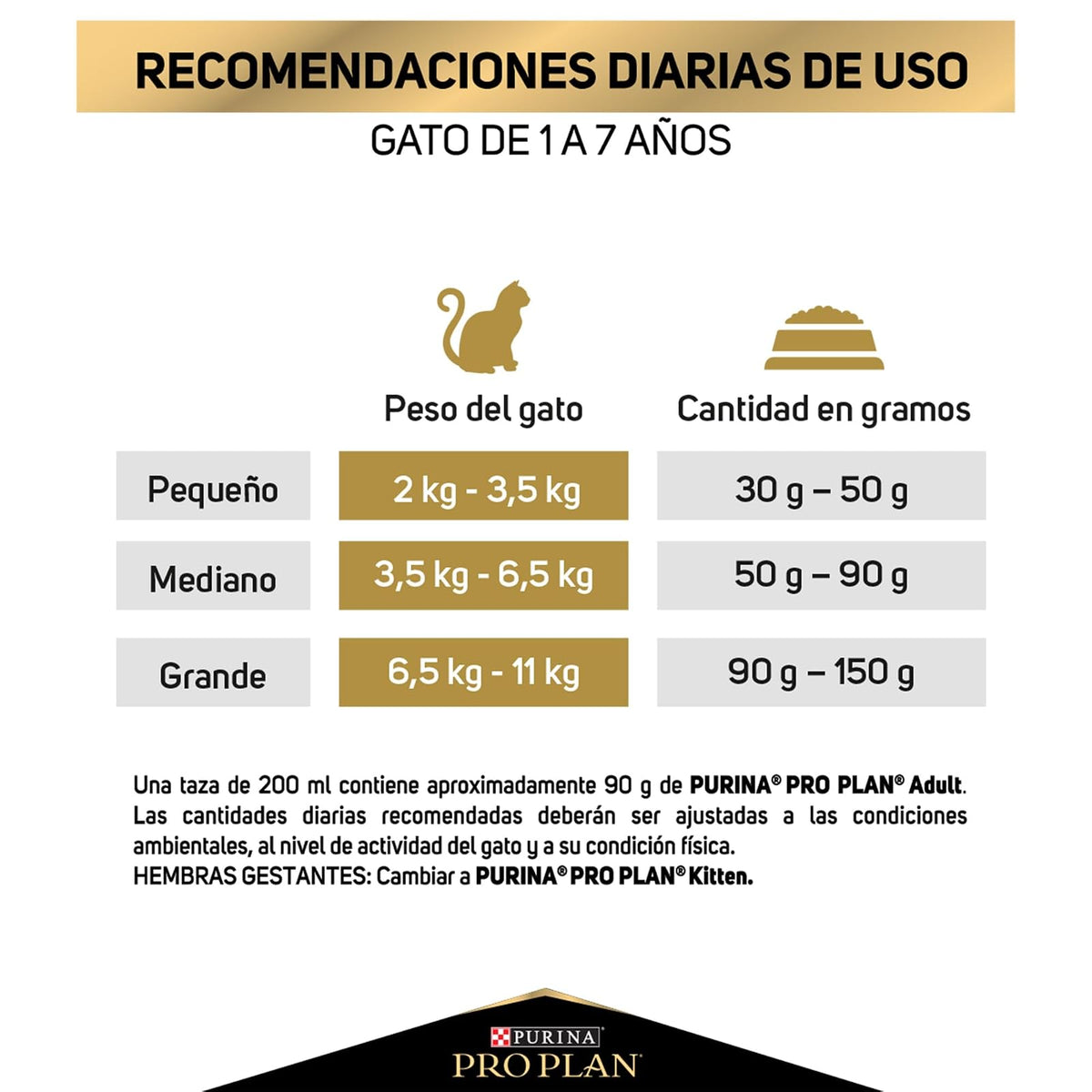 Purina Pro Plan Gato Adulto Pollo 7.5Kg