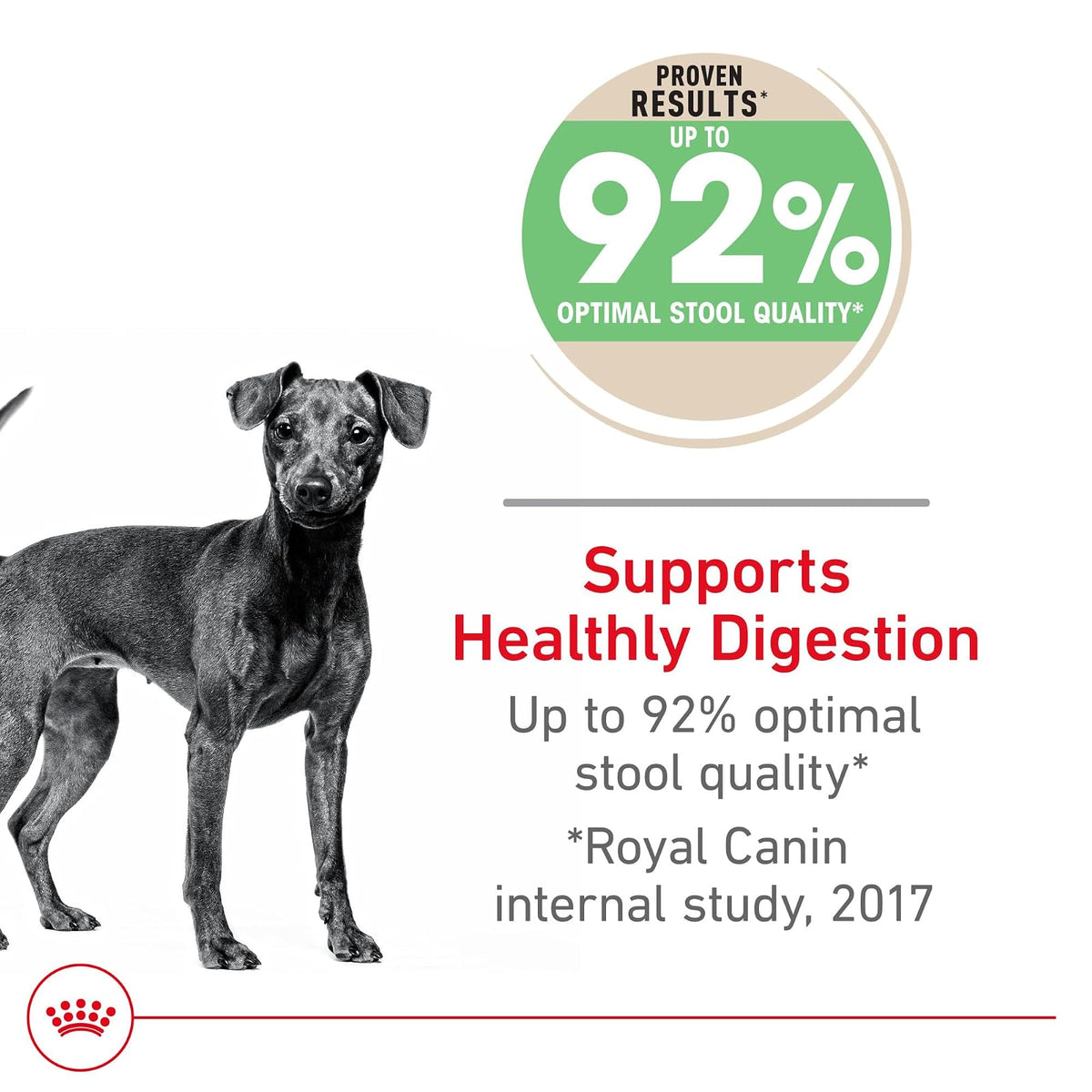 ROYAL CANIN Canine Small Digestive Care 1.59 kg (3.5 LB.)