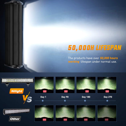 Nilight - ZH006 Barra de luz LED de 51 cm, 126 W, Combo de Luces LED de proyección (Spot/Flood Light) para Todo Terreno con Juego de Cables 16AWG