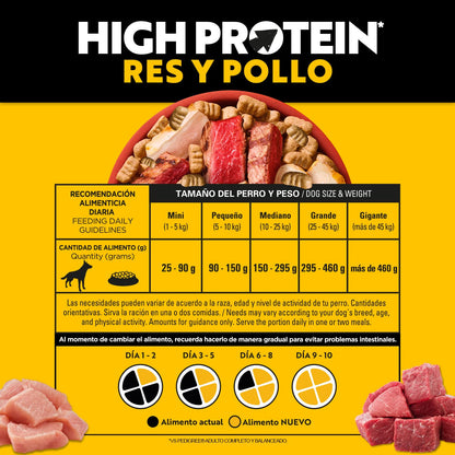 Pedigree - High Protein, Croquetas para Perro Adulto, Sabor Res y Pollo, Alimento Completo para Perro con Alta Proteína, Vitaminas y Omega 6, 18 kg