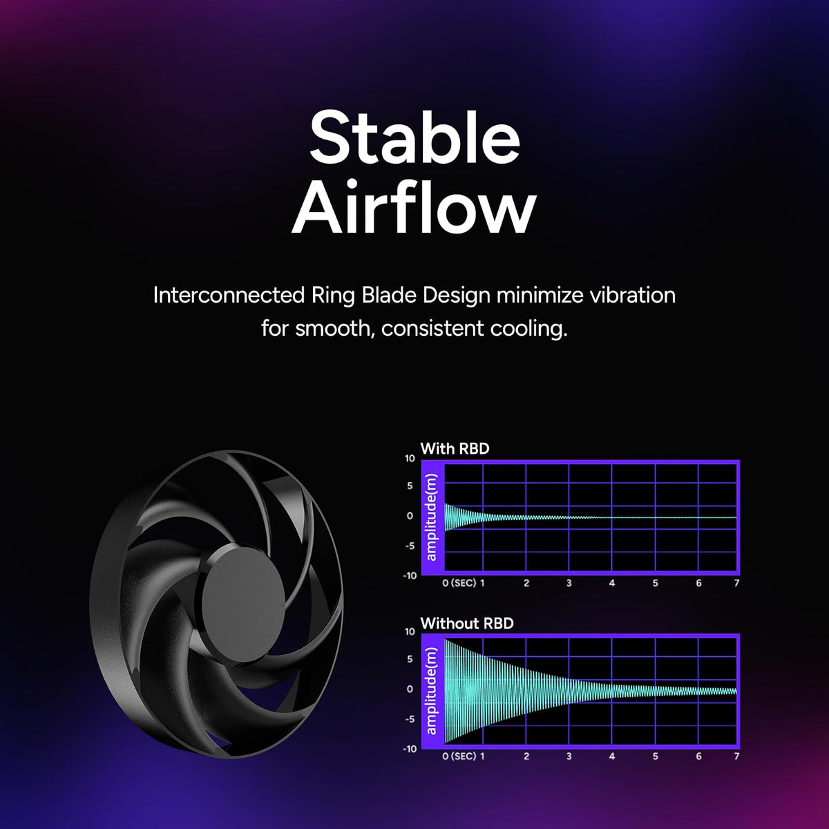 Cooler Master Hyper 612 APEX Enfriador de aire CPU, ventilador dual Mobius 120 PWM, 6 tubos de calor de cobre compuesto superconductor, 159 mm de alto, cubierta superior elegante, AMD Ryzen AM5|AM4