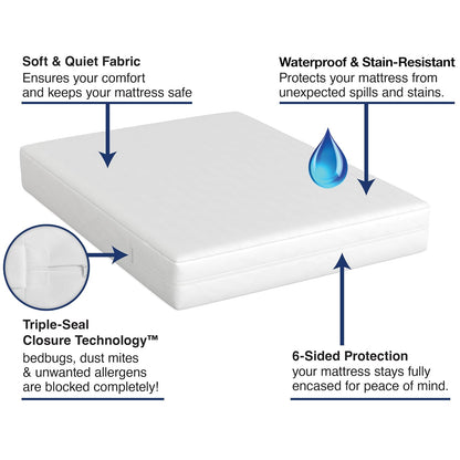 Bed Bug Blocker FRE146XXWHIT01 Twin Non-Woven Zip Mattress Protector