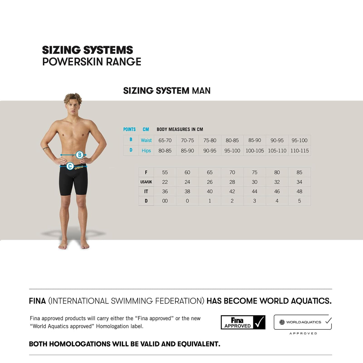 Arena Powerskin St Next Jammer. Calzoncillos de nataciónHombre