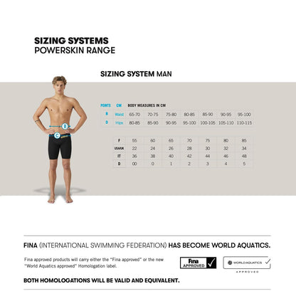 Arena Powerskin St Next Jammer. Calzoncillos de nataciónHombre