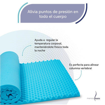 Memory Foam | Colchoneta Cool Wave Queen Size – Coloca sobre el Colchón – Fresca y con Ondas de Masaje - 100%