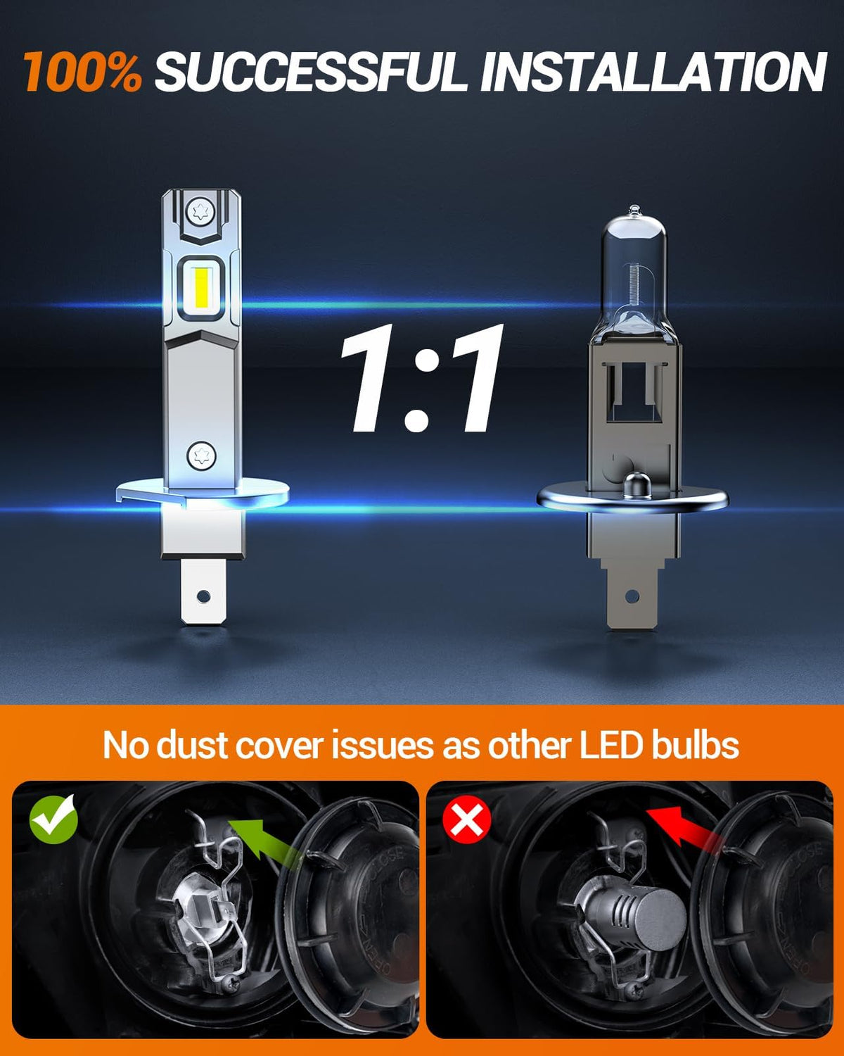 SEALIGHT Bombillas H1 40000LM 6500K Blanco Frío Diseño 1:1 Vida útil de más de 50000 horas, Instalación de 3 minutos, paquete de 2