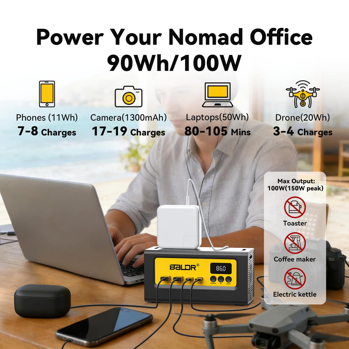 BALDR Estación de energía portátil de 28000 mAh, 90 Wh LiFePO4 batería de reserva para camping, generador solar de carga rápida con toma de CA de 150 W, banco de energía de máxima potencia para