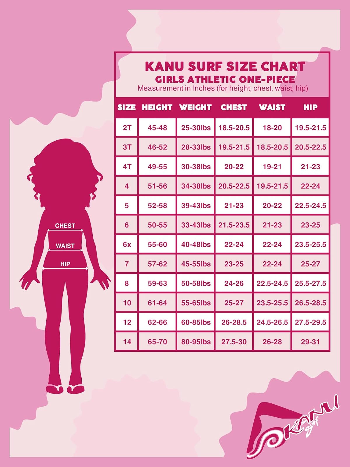 Kanu Surf Maggie UPF 50+ - Traje de baño Deportivo de una Pieza Traje de baño de una Sola Pieza para Niñas
