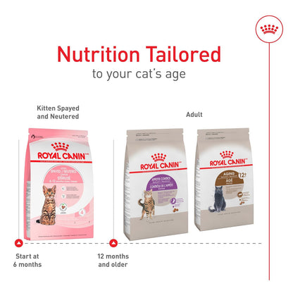 ROYAL CANIN Kitten para Gatito Esterilizado 1.1 Kg