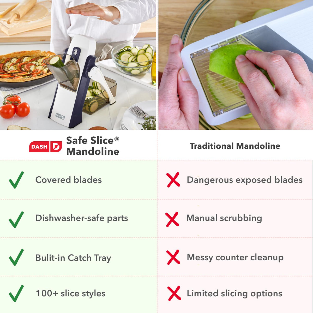 DASH Safe Slice® Cortador de Mandolina, Juliana y Dados para Verduras | 30+ Ajustes de Corte y Grosor | Contenedor y Cepillo Incluidos | Color Negro
