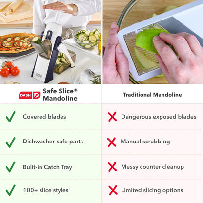 DASH Safe Slice® Cortador de Mandolina, Juliana y Dados para Verduras | 30+ Ajustes de Corte y Grosor | Contenedor y Cepillo Incluidos | Color Negro