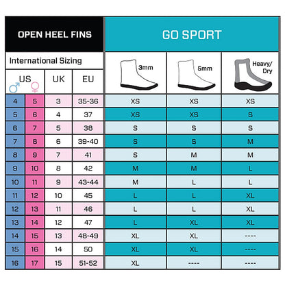 Scubapro GO Sport - Aletas de Buceo