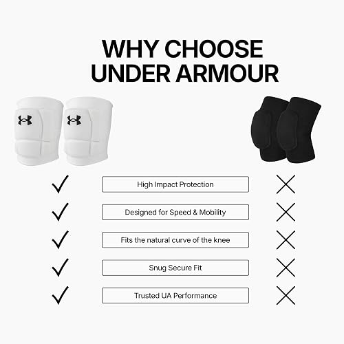 Armour 3 Rodilleras Blanco S