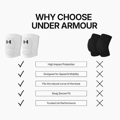Armour 3 Rodilleras Blanco S