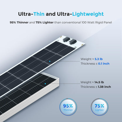 Renogy - Panel solar flexible de 100 W, 12 V, monocristalino, semiflexible y plegable, cargador fuera de la red, para caravanas marinas, cabinas y automóviles