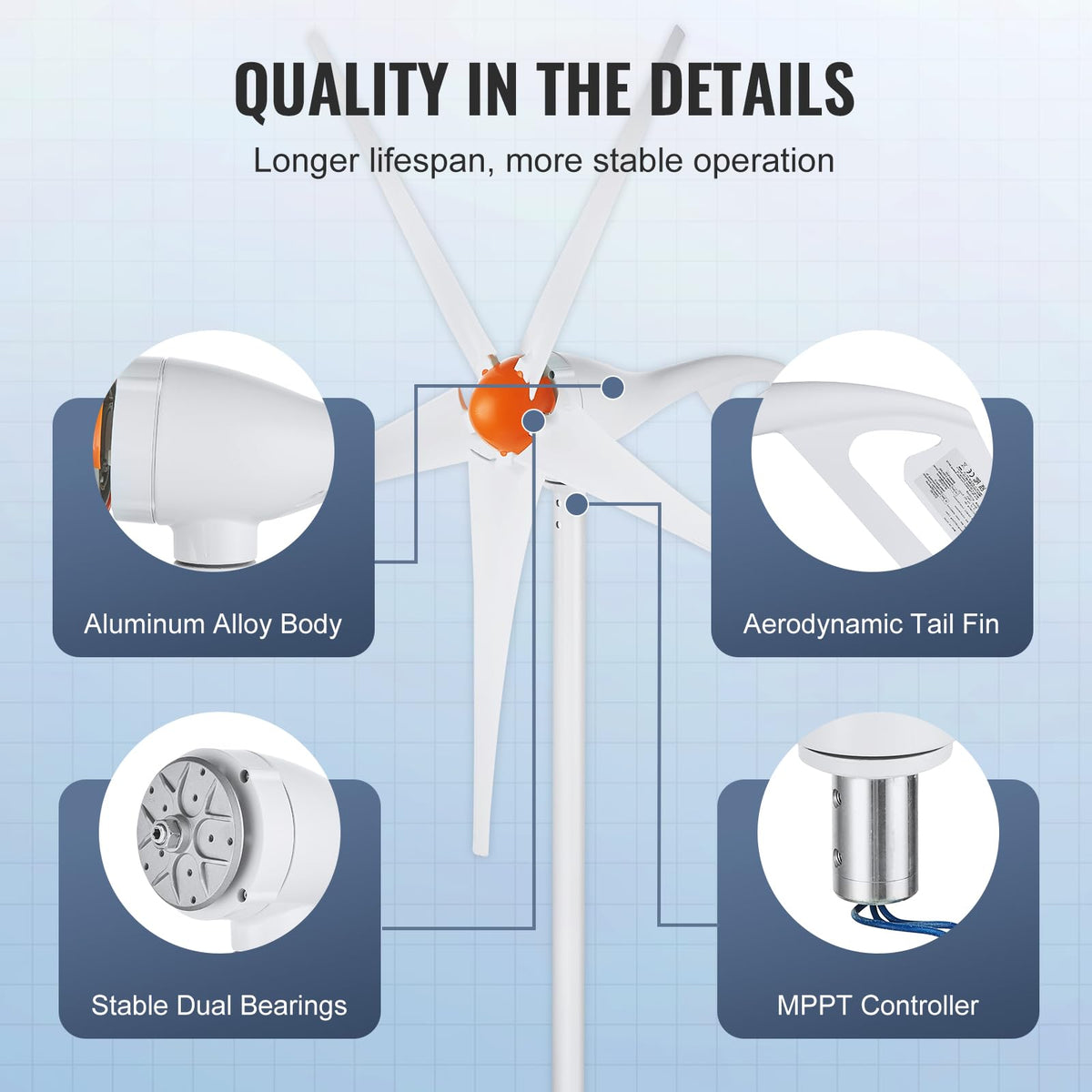 VEVOR Kit de Generador de Turbina Eólica 500 W 12 V 5 Palas Controlador MPPT Dirección del Viento Ajustable Velocidad de Arranque del Viento 2,5 m/s para Hogar, Granja, Vehículos Recreativos, Barcos