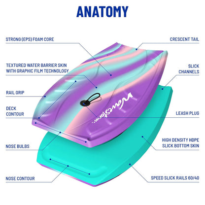 Wavestorm Foam Bodyboard 40" | Recreational Beginners All Surfing Levels | Contoured Deck and Channel Bottom | for Lake Pool Beach | Rigidity Built for Performance Wave Riding