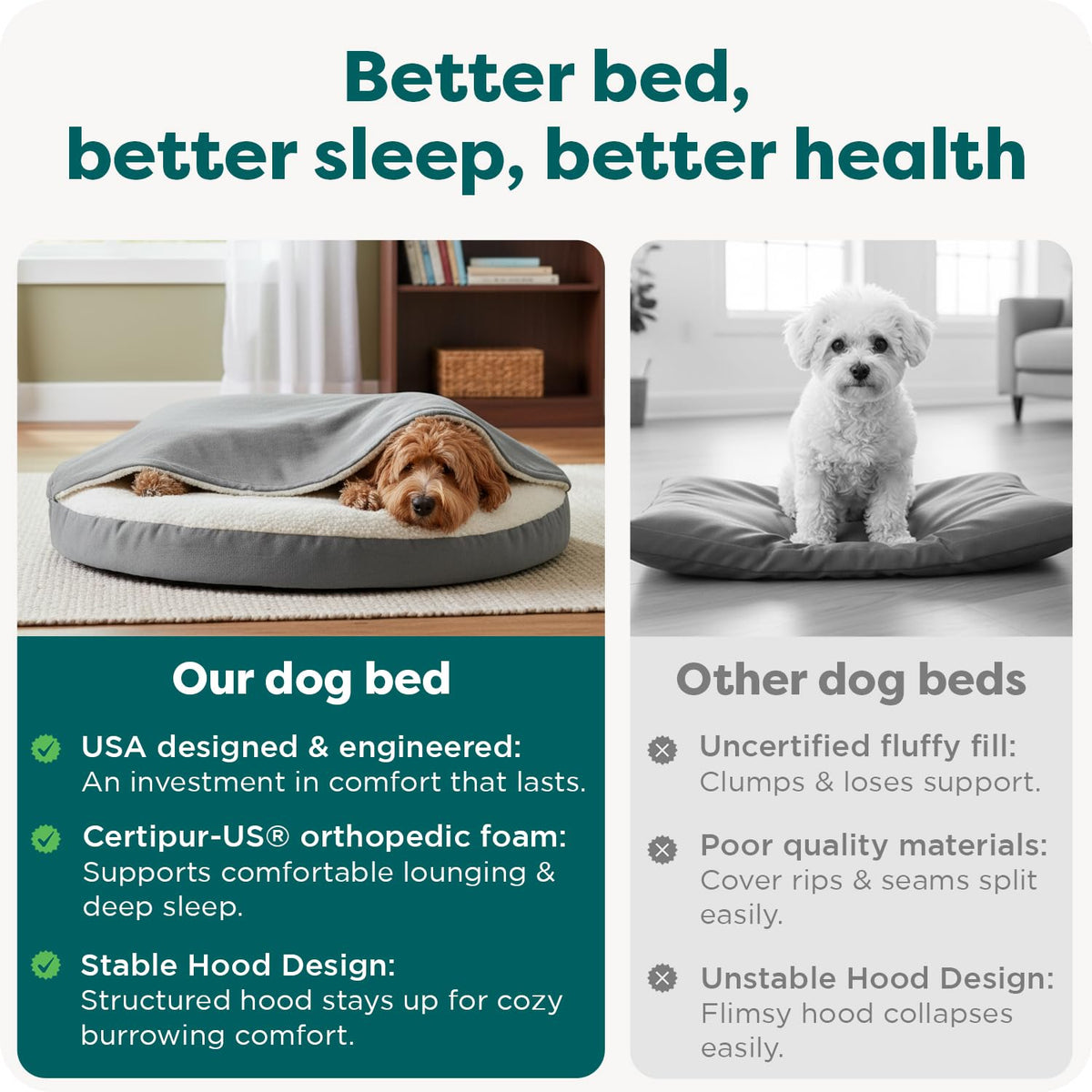 Furhaven Cama para Mascotas para Perros y Gatos, Manta de Sherpa y Gamuza, Cama ortopédica Redonda para Perros, Funda extraíble Lavable a máquina, Gris, 26 Pulgadas