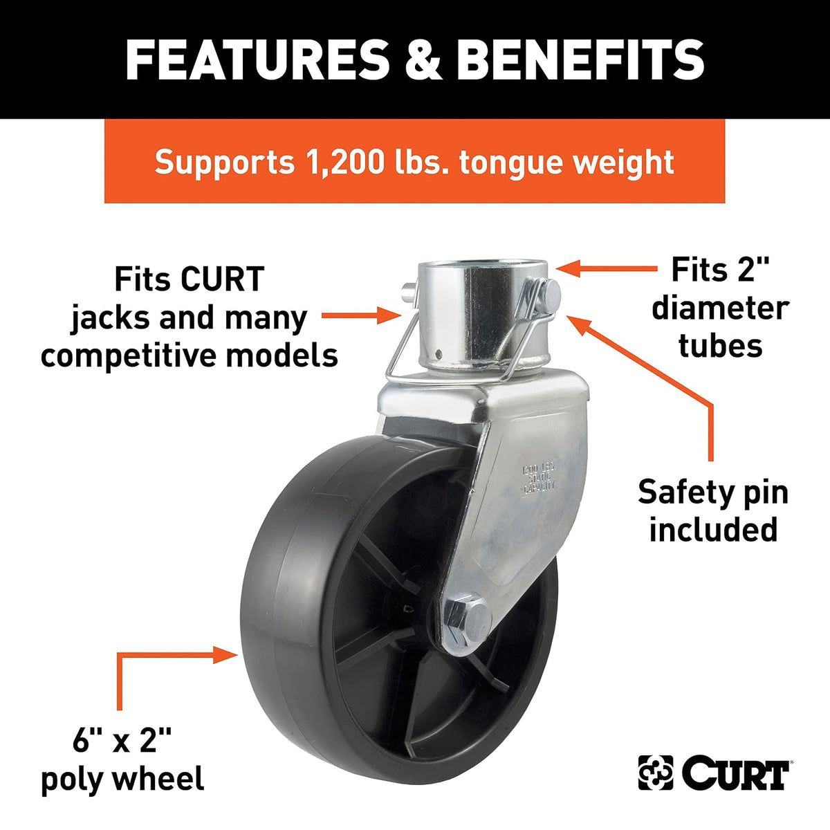 CURT 28276 6-Inch Caster Trailer Jack Wheel Replacement, Fits 2-Inch Tube, 1,200 lbs.