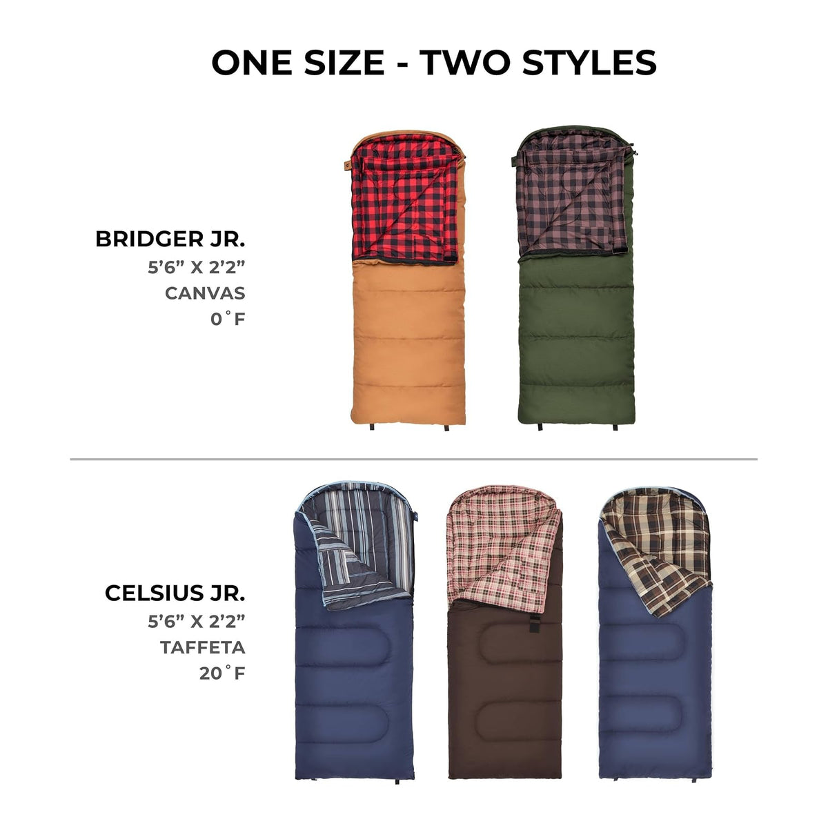 Teton Sports Jr Sleeping Bag for Boys, Girls, and Kids - 20 & 0 Degree Options (Celsius & Bridger) - Camping Accessory for Sleepover, Cabins, RV, Car Camping Accessories
