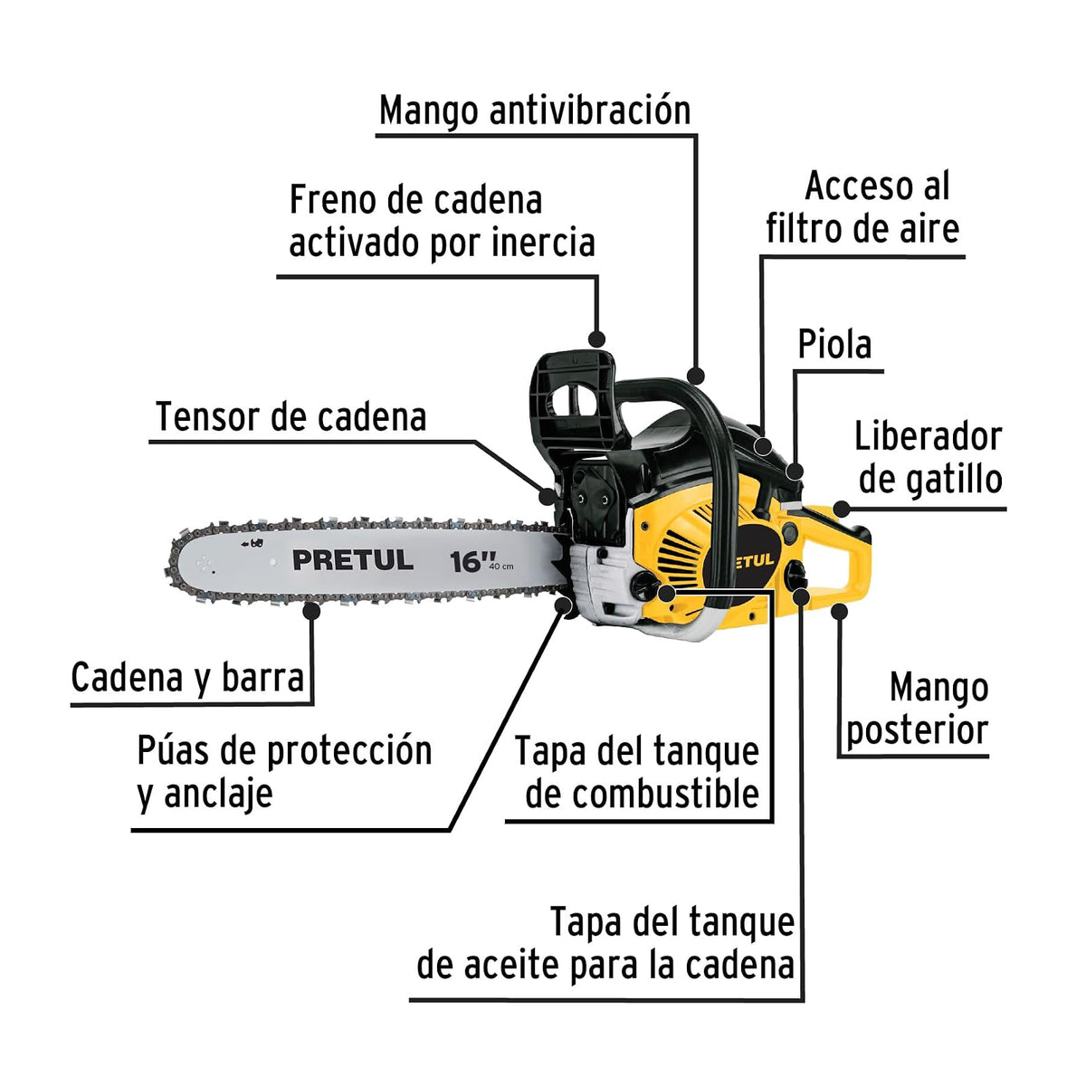 Pretul MOT-4516P, Motosierra 45 cc 2.2 HP a gasolina con barra de 16"