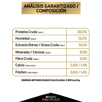 Purina Pro Plan Gato Adulto Urinary Todos los Tamaños Sabor Pollo 7.5Kg