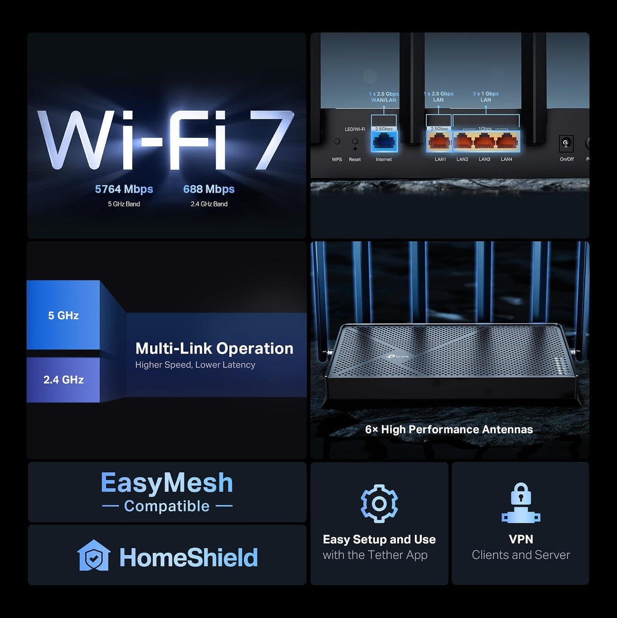 TP-Link Archer BE6500 Router Wi-Fi 7 de doble banda (Archer BE400) | Puertos duales de 2.5 Gbps USB 3.0 | Cubre hasta 2.400 Sq. pies y 90 dispositivos | CPU de cuatro núcleos | HomeShield, IoT privado