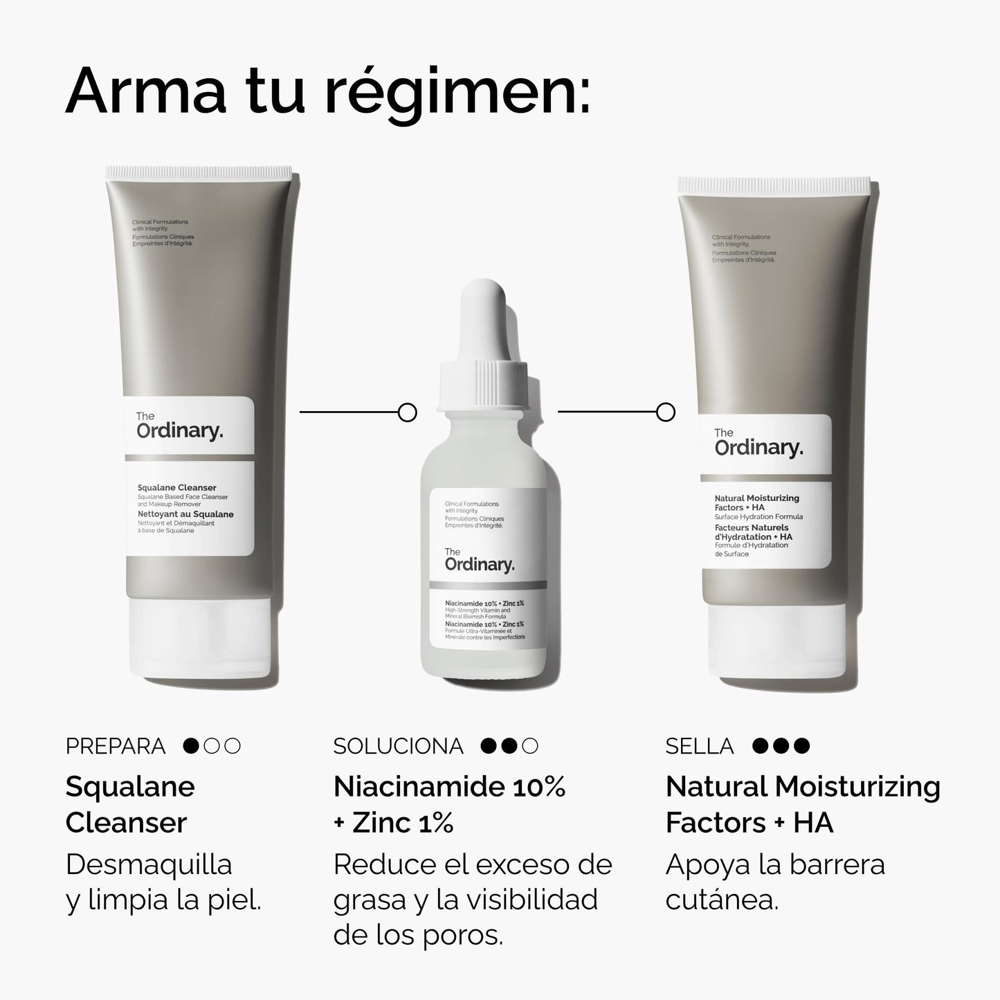 The Ordinary Niacinamide 10% + Zinc 1% 30ml