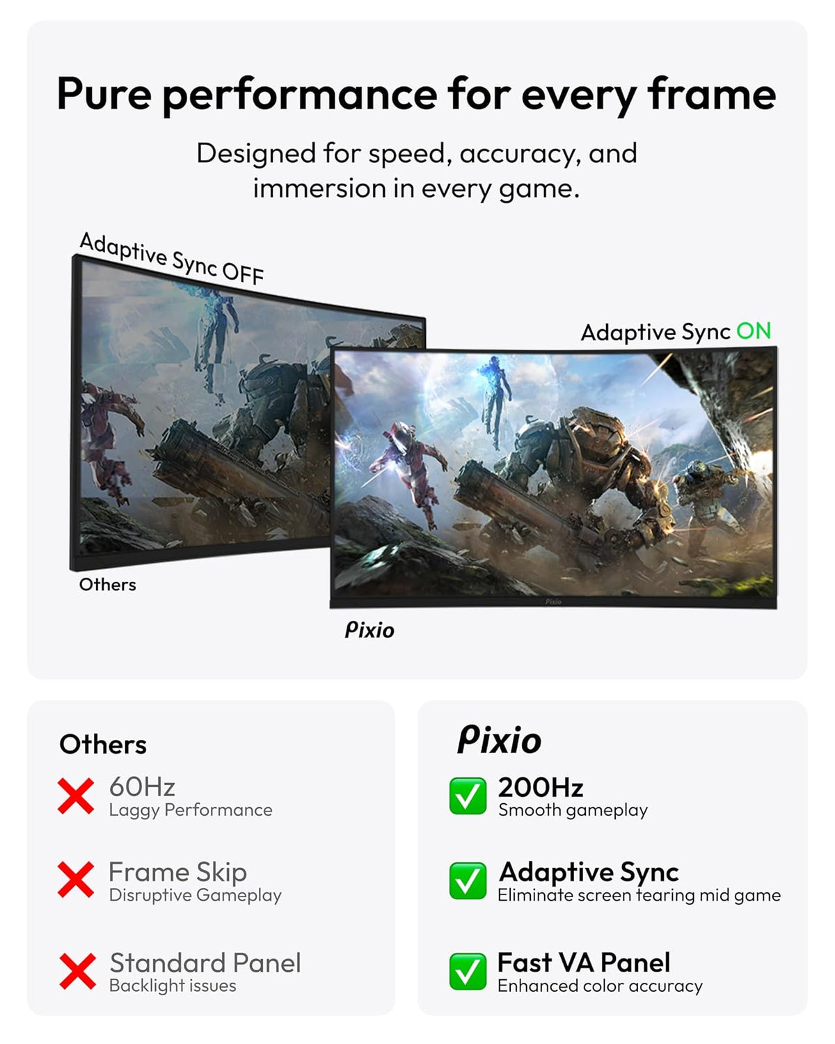 PIXIO PXC248 Wave 24 Inch 200Hz Refresh Rate FHD 1080p Resolution 1500R Curve Fast VA Panel 1ms GTG Response Time Adaptive Sync HDR Curved Gaming Monitor