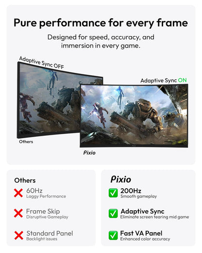PIXIO PXC248 Wave 24 Inch 200Hz Refresh Rate FHD 1080p Resolution 1500R Curve Fast VA Panel 1ms GTG Response Time Adaptive Sync HDR Curved Gaming Monitor