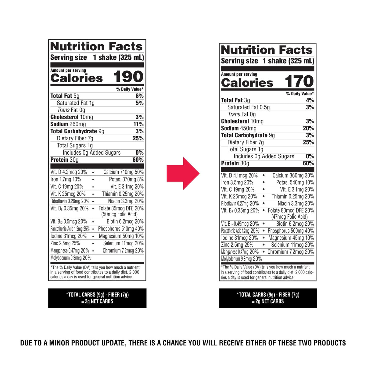 Atkins Strong Shakes Sabor Chocolate con Cacahuate | 30g de Proteína | Bebida RTD | Pack de 12 Piezas (325ml c/u)