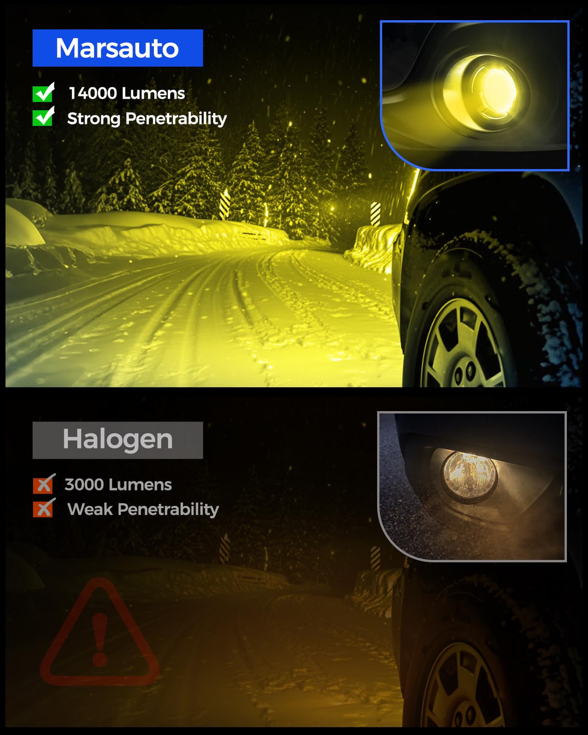 Marsauto Foco LED Antiniebla H11/H16/H8 MF1A H11Y | Amarillo, 14000 lm, 3000K, paquete de 2, 70,000 horas, IP68